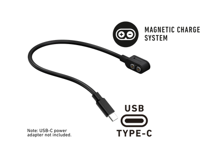 Ledlenser NEO5R LED Headlamp (600) - Grey/Black