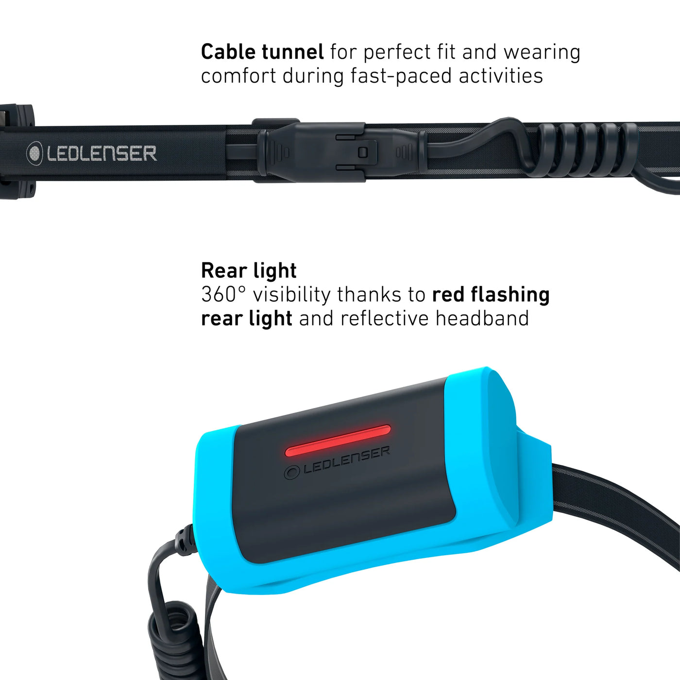 Ledlenser NEO9R LED Headlamp (1200) - Grey/Black