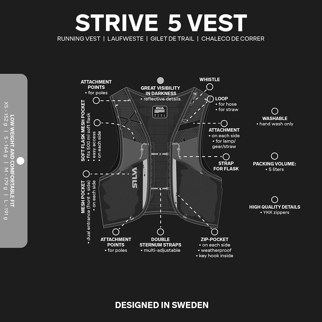 Silva Strive 5 Vest - Black