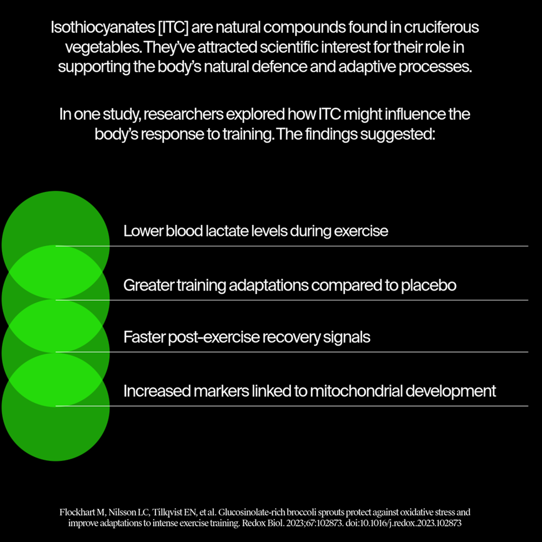 Nomio - 100ml - Box of 4 Servings
