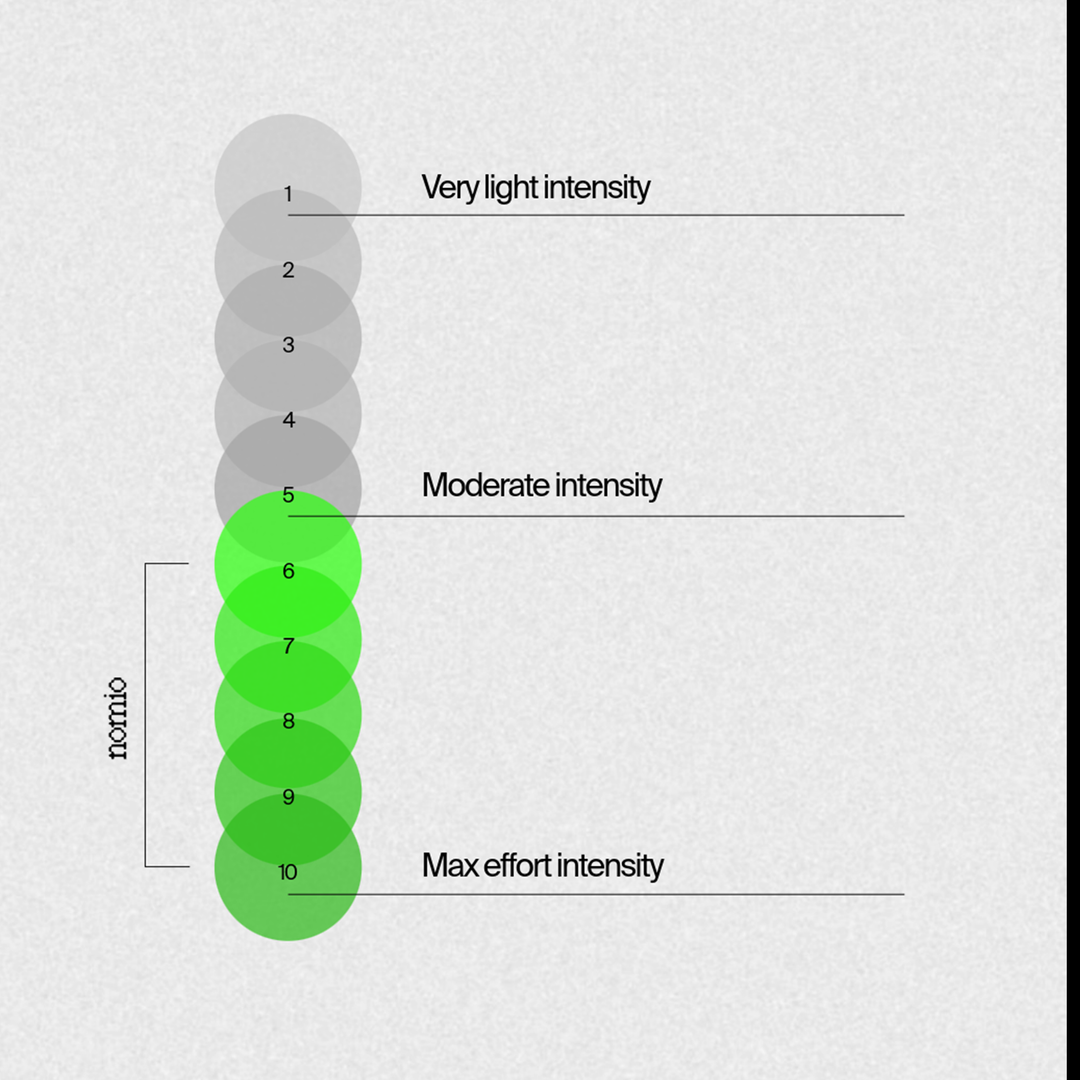 Nomio - 100ml - Box of 4 Servings