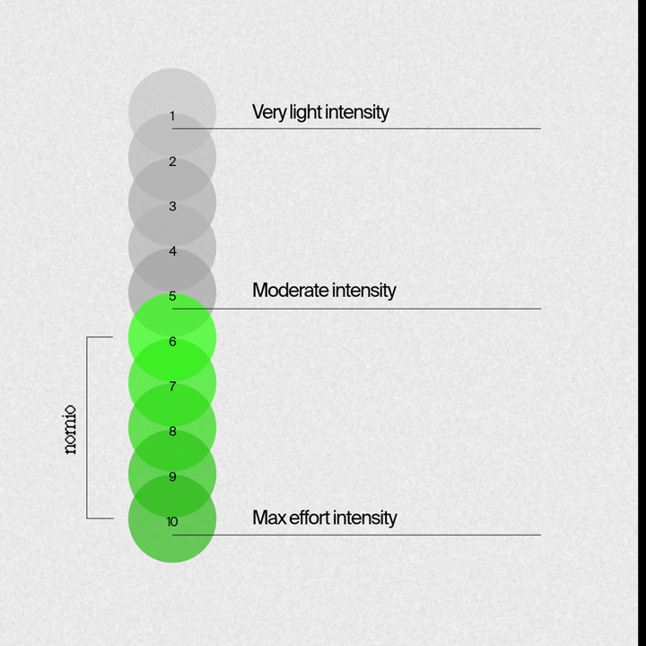 Nomio - 100ml - Box of 4 Servings