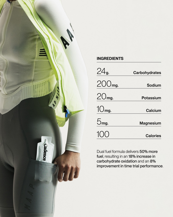 Cadence Core Gel - Original